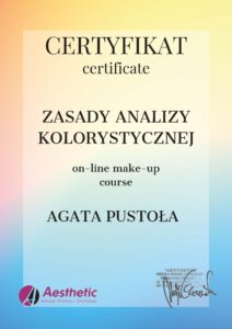 Certyfikat Zasady analizy kolorystycznej